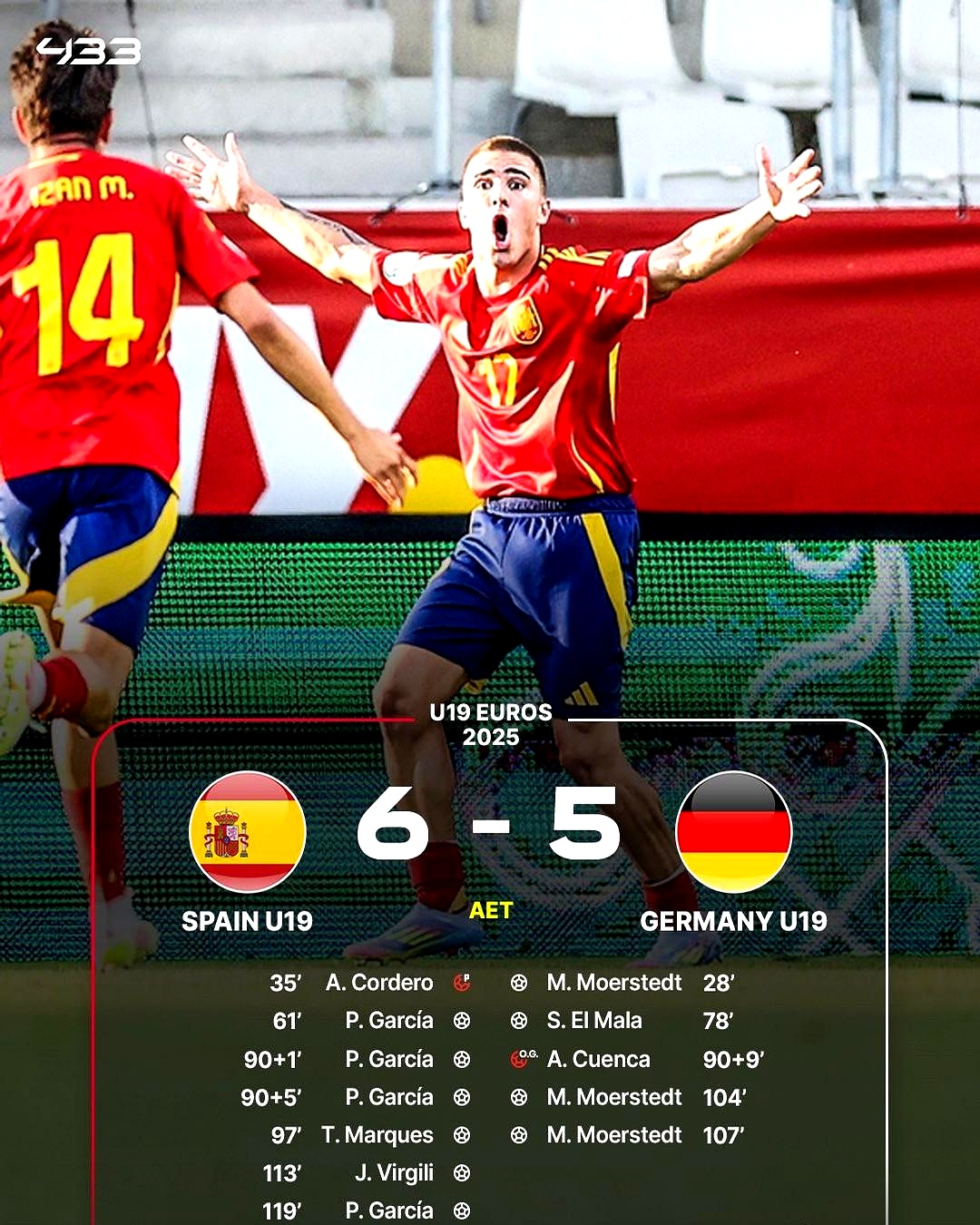 赛后罗马迎来里程碑:德国杯节点到来,质疑声仍在,阵容厚度经受考验 赛后罗马迎来里程碑:德国杯节点到来,质疑声仍在,阵容厚度经受考验