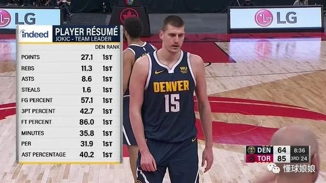 宝威网站 -今晚丹佛掘金调整名单以备欧联，再遭质疑环节打磨，管理层满意，球队文化再被提及的简单介绍